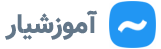 لایوگرافی